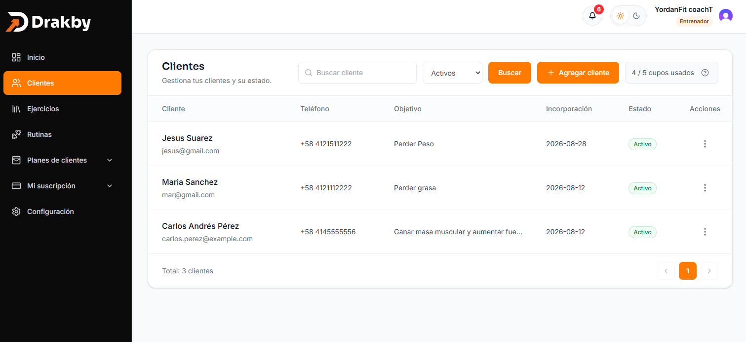 Panel de clientes de Drakby con su información, estados y acceso a su seguimiento.